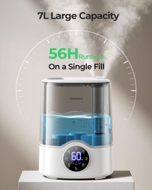 Homvana 3.6L Cool Mist